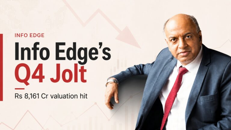 Info Edge, Info Edge Q4 valuation hit, Eternal, Zomato, PB Fintech, Policybazaar, Naukri, Indian startups, listed tech stocks, mark-to-market losses, FY26 results, startup investments, Indian stock market, venture portfolio, tech stocks India