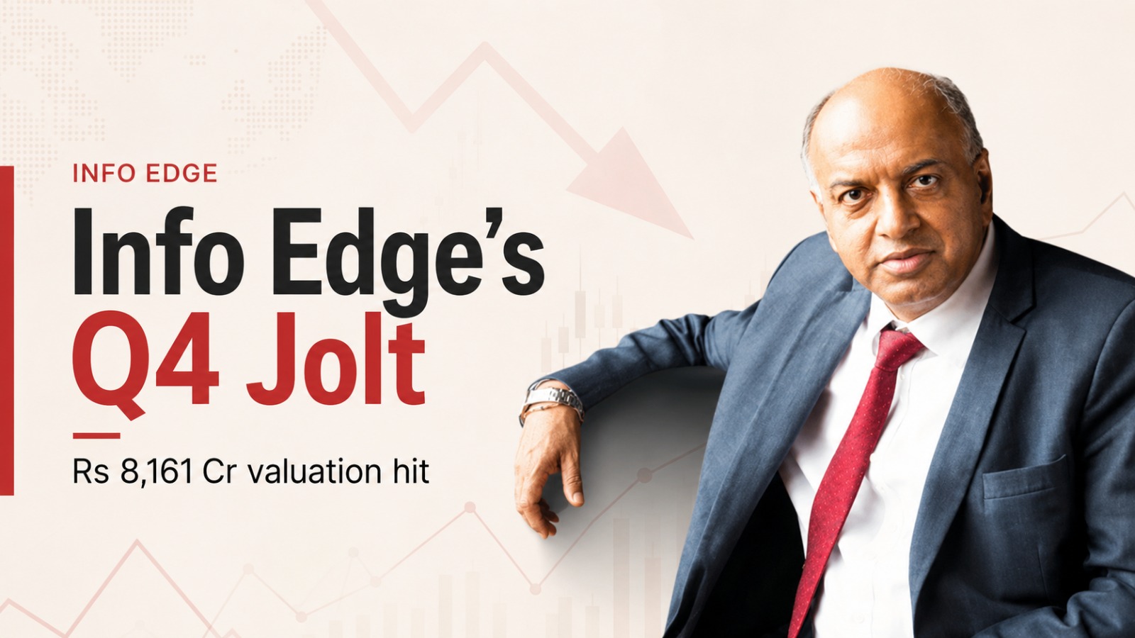 Info Edge, Info Edge Q4 valuation hit, Eternal, Zomato, PB Fintech, Policybazaar, Naukri, Indian startups, listed tech stocks, mark-to-market losses, FY26 results, startup investments, Indian stock market, venture portfolio, tech stocks India