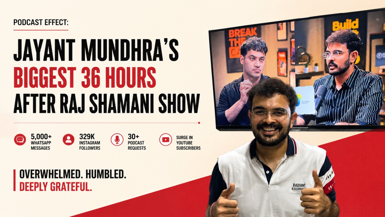 Jayant Mundhra, Raj Shamani, Raj Shamani podcast, Jayant Mundhra podcast, finance creator India, Classplus, Instagram growth, viral podcast India, LinkedIn creator, Indian finance influencer, social media growth, podcast news, creator economy India, finance data analyst, viral social media story