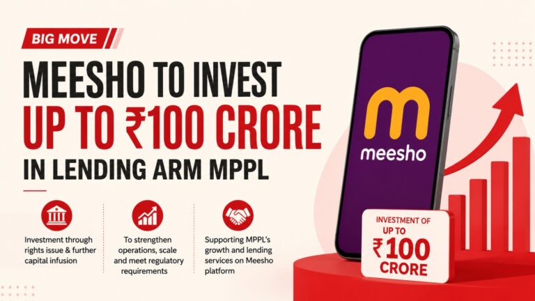 Meesho, MPPL, Meesho Payments Private Limited, Meesho lending arm, Meesho investment, ecommerce news India, startup funding, fintech India, digital lending, Meesho payments, Indian startups, ecommerce platform, financial services, startup ecosystem, business news India