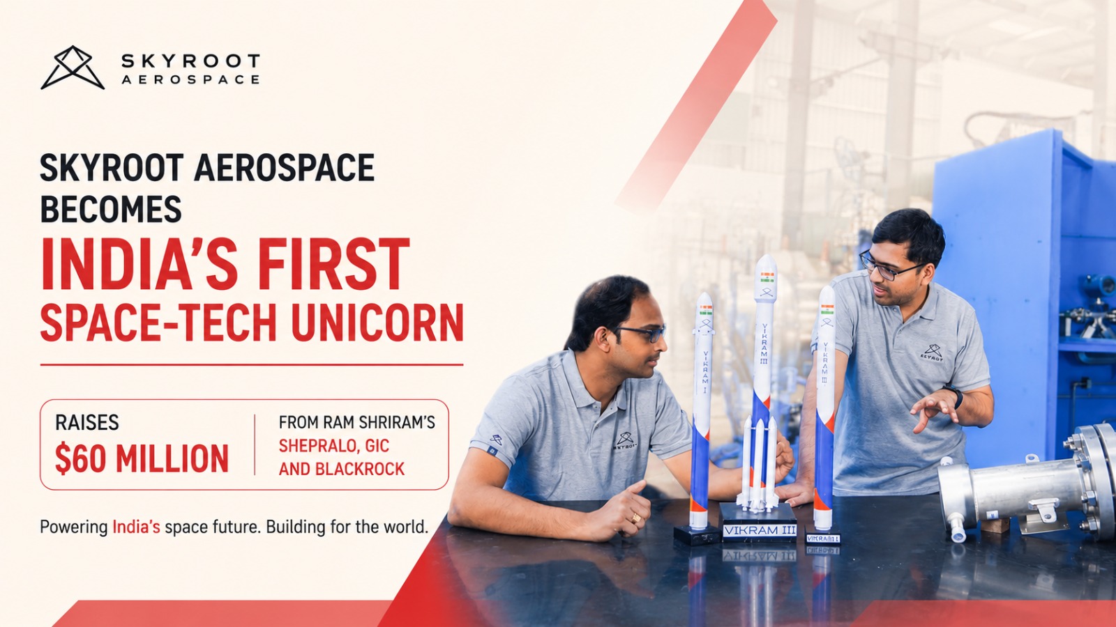 Skyroot Aerospace, Indian Space Startups, SpaceTech India, Vikram-1, Pawan Kumar Chandana, Naga Bharath Daka, Ram Shriram, Sherpalo Ventures, GIC, BlackRock, Indian Startups, Aerospace Industry, Private Space Companies, Space Launch Startups, Unicorn Startups India, Hyderabad Startups, ISRO Ecosystem, Space Economy India, Startup Funding, Technology News