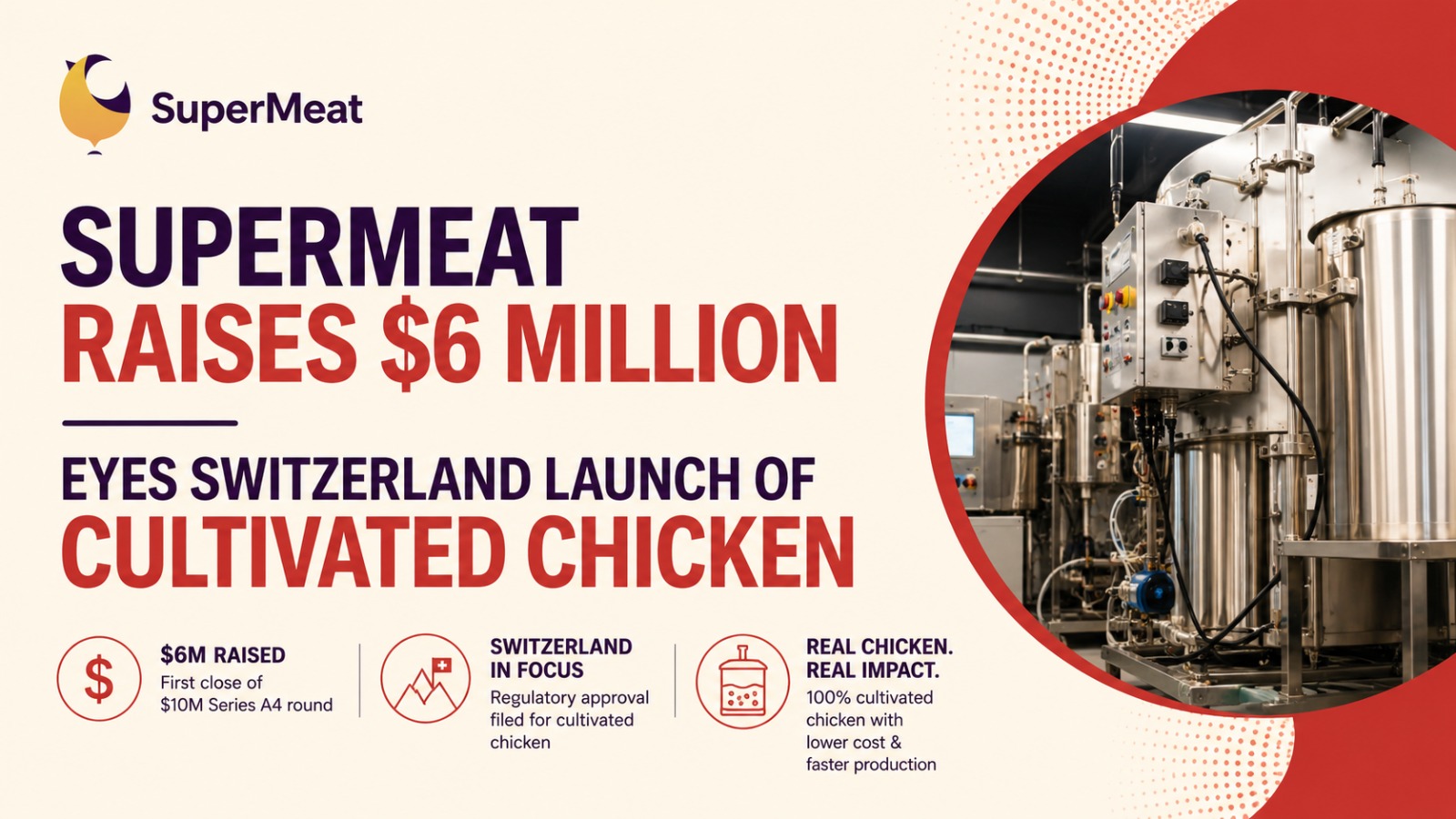 SuperMeat, cultivated meat, cultivated chicken, lab-grown meat, Switzerland launch, food tech, alt protein, cell-based meat, SuperMeat funding, Agronomics, sustainable protein, future food, biotechnology, Israel startup, cultivated meat industry