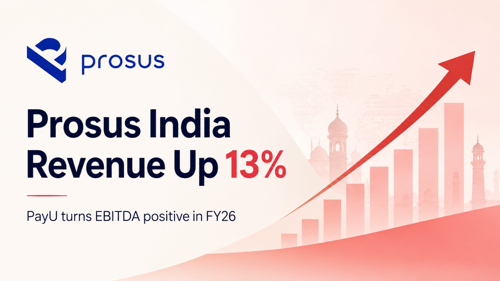 Prosus India, PayU India, PayU EBITDA, Prosus FY26 revenue, Swiggy, Meesho, Rapido, ixigo, India fintech, UPI payments, digital lending, startup news, Indian startups, fintech news, quick commerce, Prosus portfolio