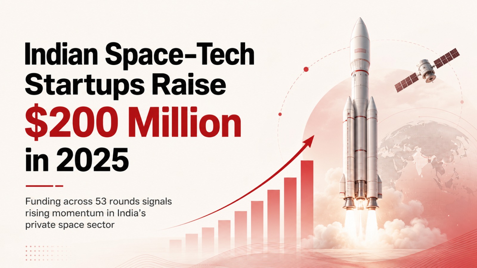 space tech startups, Indian startups, startup funding, space industry, Skyroot Aerospace, Digantara, EtherealX, Bellatrix Aerospace, AgniKul Cosmos, venture capital, private space sector