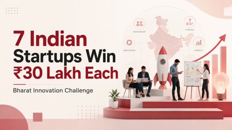 Indian startups, startup funding, Bharat Innovation Challenge, FICCI, Mercedes-Benz India, DPIIT, business innovation, early-stage startups, startup mentorship, electric vehicles, sustainability, advanced manufacturing, startup ecosystem, India innovation, entrepreneurship India