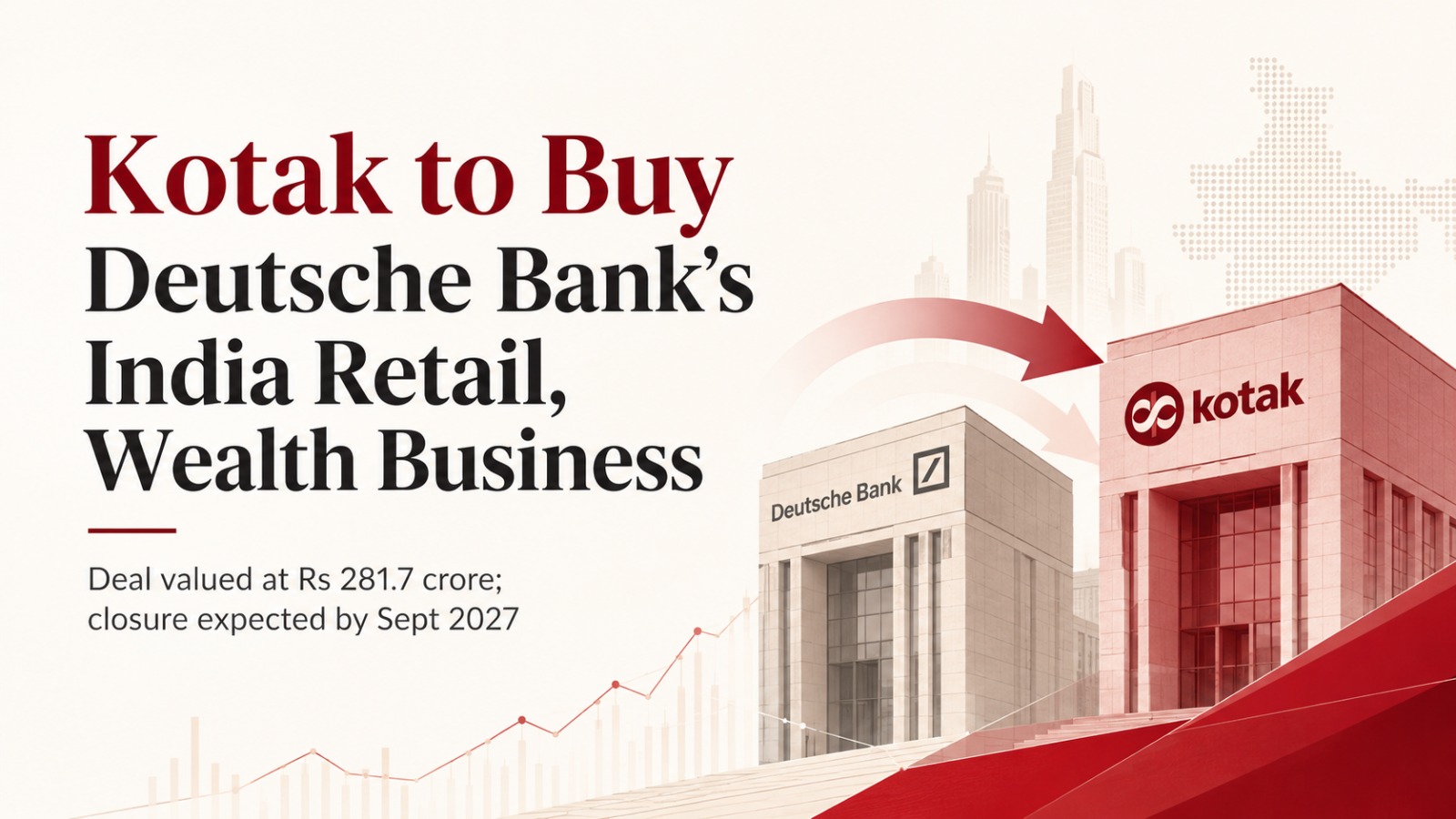 Kotak Mahindra Bank, Deutsche Bank India, banking acquisition, retail banking, private banking, wealth management, Indian banking sector, Kotak Deutsche deal, business transfer agreement, SME banking, affluent customers, banking news