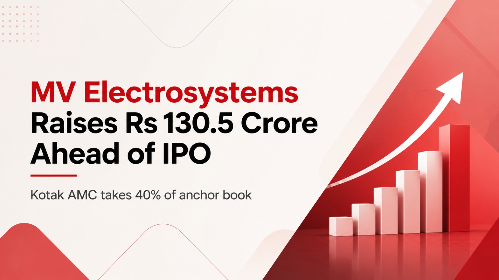MV Electrosystems IPO, MV Electrosystems anchor investors, Kotak AMC, IPO news, Rs 290 crore IPO, anchor book, Indian IPO market, railway equipment company, public issue, stock market news