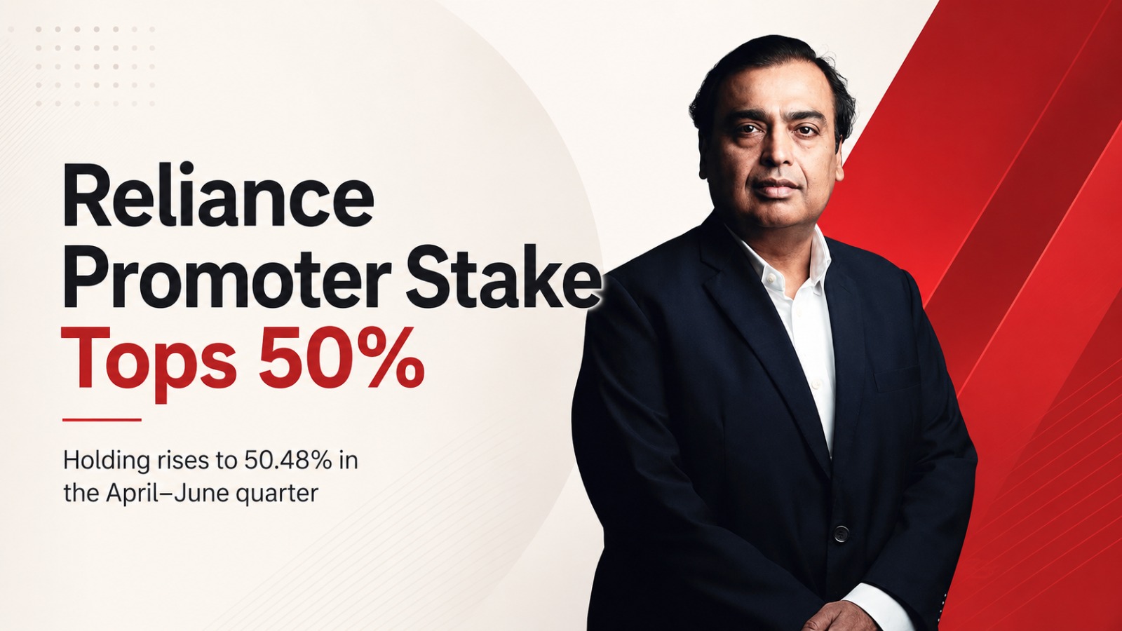 Reliance Industries, RIL, promoter stake, Reliance shareholding, April-June quarter, promoter holding, Indian stock market, corporate ownership, markets news, Reliance Industries news