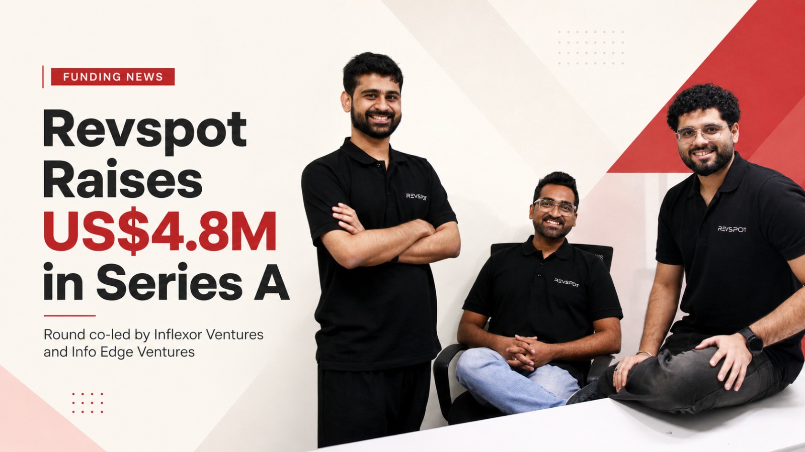 Revspot, Revspot funding, Series A funding, Inflexor Ventures, Info Edge Ventures, Pentathlon Ventures, Silicon Road Ventures, Titan Capital, AI startups, B2C technology, startup funding, Bengaluru startups
