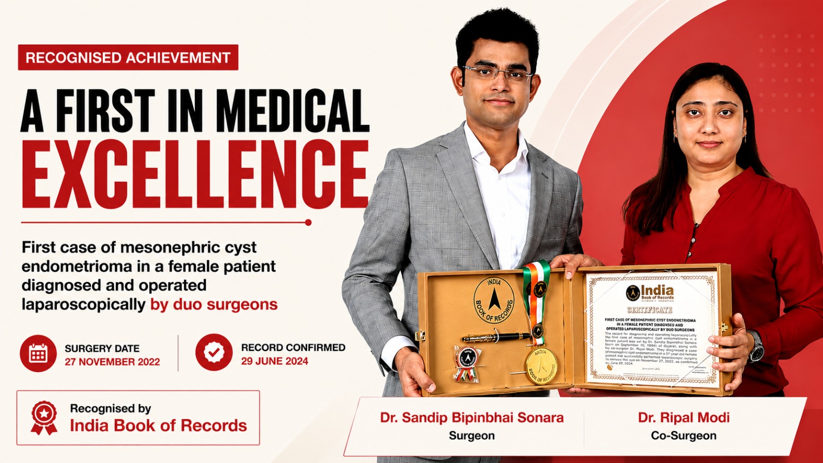 Sandip Sonara, Dr Sandip Sonara, Ahmedabad surgeon, Gujarat doctor, laparoscopic surgery, mesonephric cyst endometrioma, India Book of Records, rare medical case, cyst removal surgery, female patient surgery