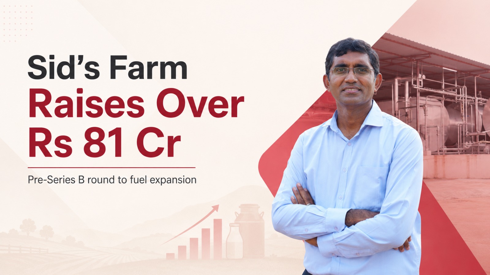 Sid’s Farm, Sid’s Farm funding, pre-Series B funding, dairy startup, Indian dairy industry, Omnivore, Dodla Dairy, Next Bharat Ventures, startup funding, D2C dairy brand