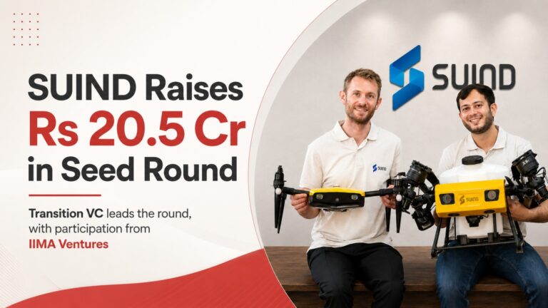 SUIND, Transition VC, IIMA Ventures, drone startup, startup funding, seed funding, agriculture drones, autonomous drones, Bumblebee drone, WASP drone, Indian startups, drone technology