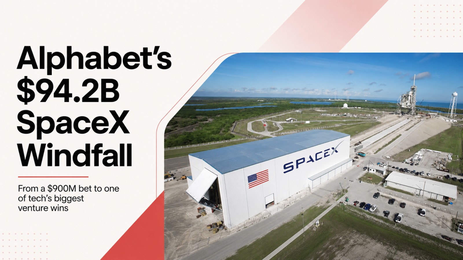 Alphabet, SpaceX, Alphabet SpaceX investment, SpaceX shares, SpaceX IPO, Alphabet investment, Elon Musk, Fidelity Investments, Gigafund Management, Public Investment Fund, BlackRock, Baillie Gifford, SpaceX shareholders, SpaceX stock, institutional investors