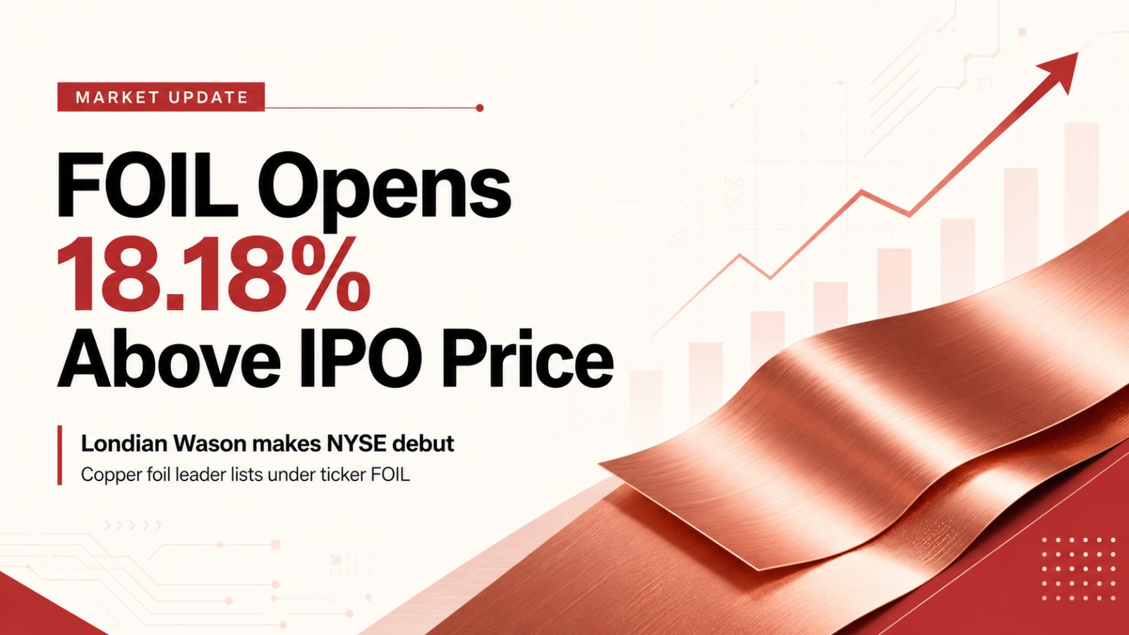 Londian Wason, Londian Wason IPO, NYSE, FOIL stock, copper foil, electrolytic copper foil, lithium-ion battery copper foil, battery materials, IPO news, US stock market, global manufacturing, battery supply chain, PCB, CCL, Wang Guanran