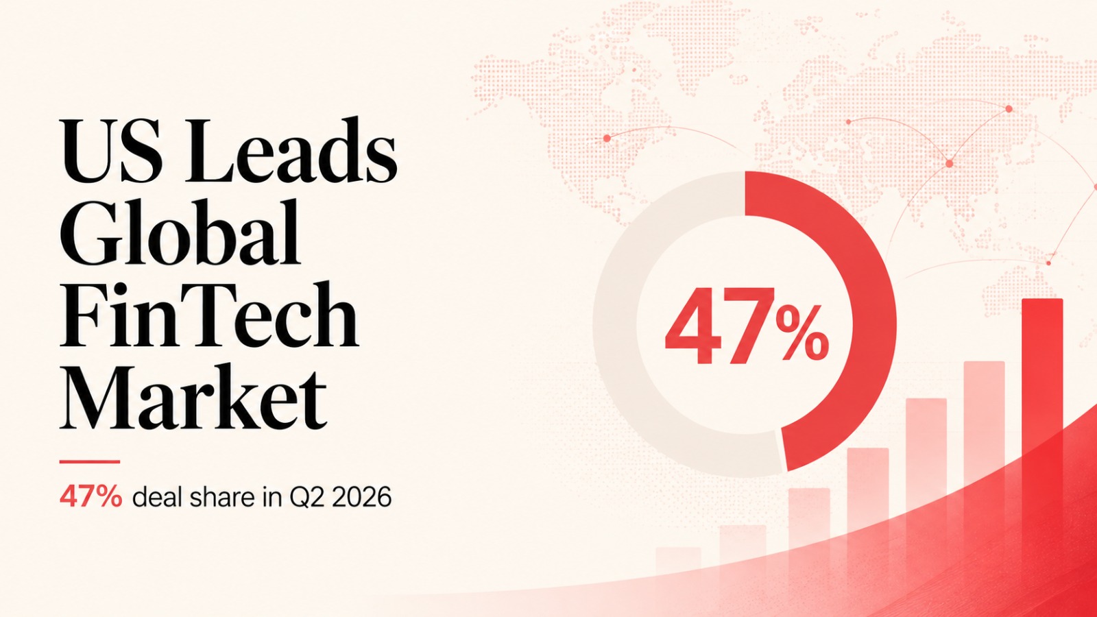 US FinTech, Global FinTech Market, FinTech Deals Q2 2026, FinTech Funding, FinTech Investment, US FinTech Deals, India FinTech, UK FinTech, Global FinTech Deals, FinTech Market 2026, FinTech Global, NinjaOne, FinTech Funding Q2 2026