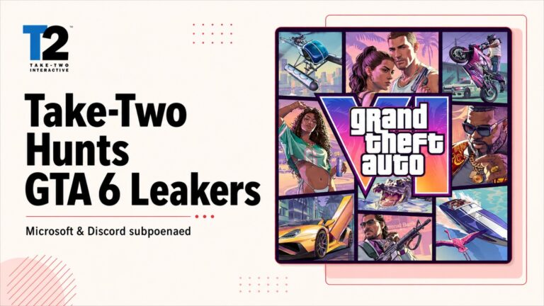 GTA 6, Grand Theft Auto 6, Take-Two Interactive, Rockstar Games, Microsoft, Discord, GTA 6 leaks, Cyberleek, gaming news, video game leaks