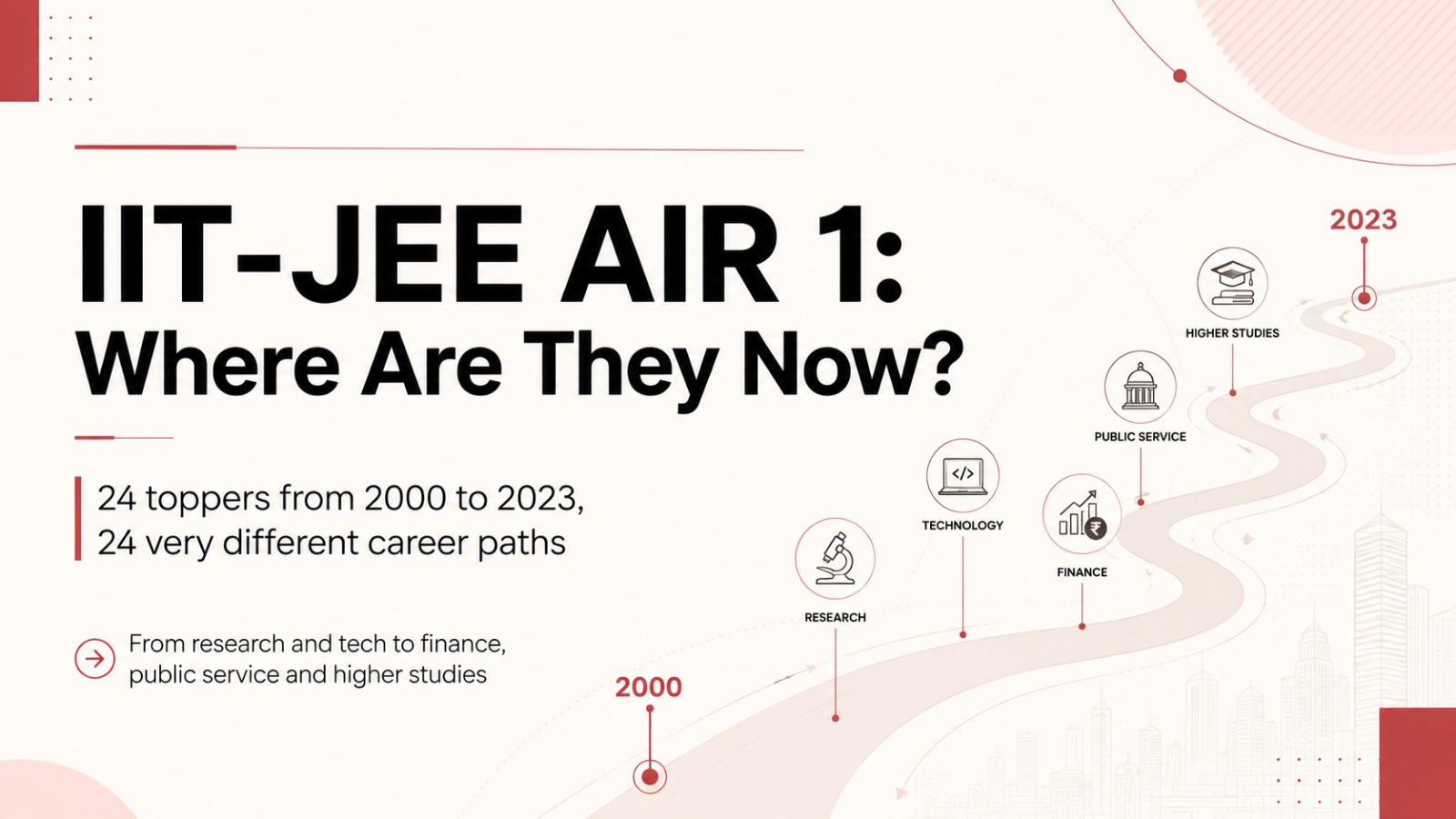 IIT JEE, IIT-JEE AIR 1, JEE toppers, IIT toppers, IIT JEE toppers 2000 to 2023, IIT Bombay, IIT Kanpur, OpenAI, Google, Oracle, Jane Street, Optiver, Tower Research, Morgan Stanley, Deutsche Bank, TIFR Mumbai, ICTS, ETH Zurich, IISc Bengaluru, MIT, IAS officer, Indian education, engineering entrance exam, JEE Advanced, topper careers
