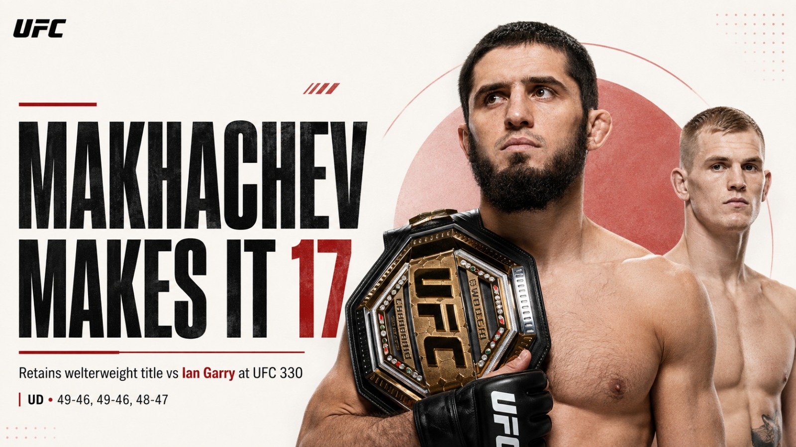 Islam Makhachev, Ian Machado Garry, UFC 330, UFC, MMA, UFC Welterweight Championship, Mixed Martial Arts, UFC Results, Islam Makhachev vs Ian Machado Garry