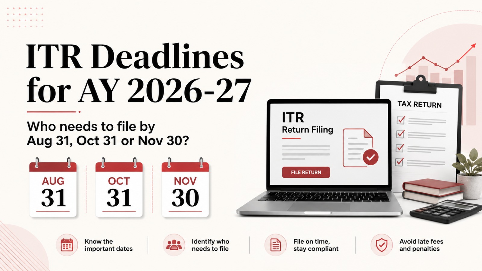 ITR due dates, ITR due dates AY 2026-27, income tax return, ITR filing deadline, August 31 ITR deadline, October 31 ITR deadline, November 30 ITR deadline, belated return, revised return, ITR-3, ITR-4, tax audit, transfer pricing
