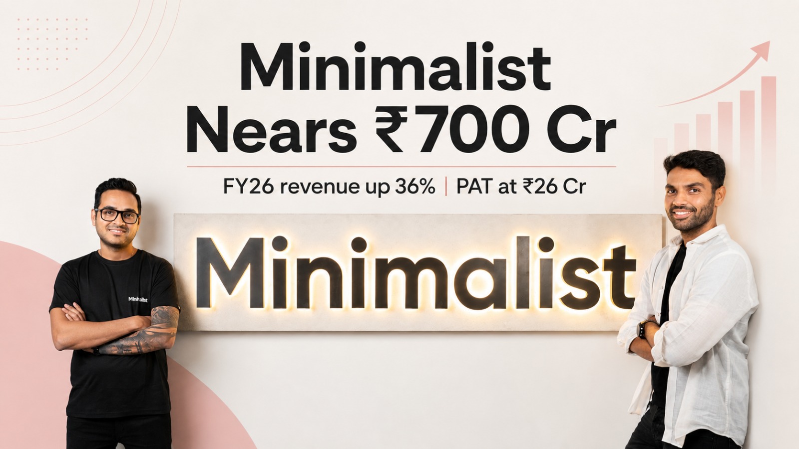 Minimalist, Hindustan Unilever, HUL, Minimalist FY26 revenue, Minimalist profit, Minimalist financials, beauty and personal care, skincare industry, D2C brands, Indian startups, consumer brands, FY26 results