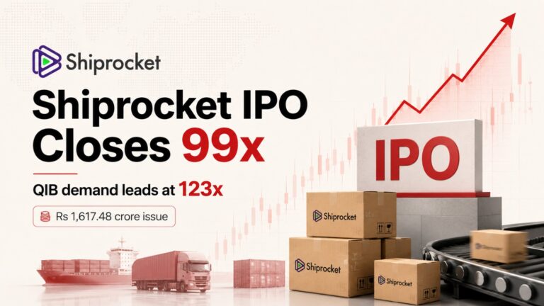 Shiprocket, Shiprocket IPO, Shiprocket IPO subscription, Shiprocket IPO 99x, Shiprocket QIB subscription, Shiprocket IPO allotment, Shiprocket IPO listing, Shiprocket share listing, Shiprocket IPO price, Shiprocket Rs 1617 crore IPO, Shiprocket funding, Shiprocket IPO news, Indian IPO market, logistics startup IPO, ecommerce logistics, QIB subscription, IPO subscription, BSE, NSE