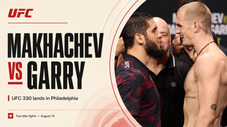 UFC 330, Islam Makhachev, Ian Machado Garry, UFC, MMA, UFC Philadelphia, Mackenzie Dern, Gillian Robertson, UFC 330 Preview