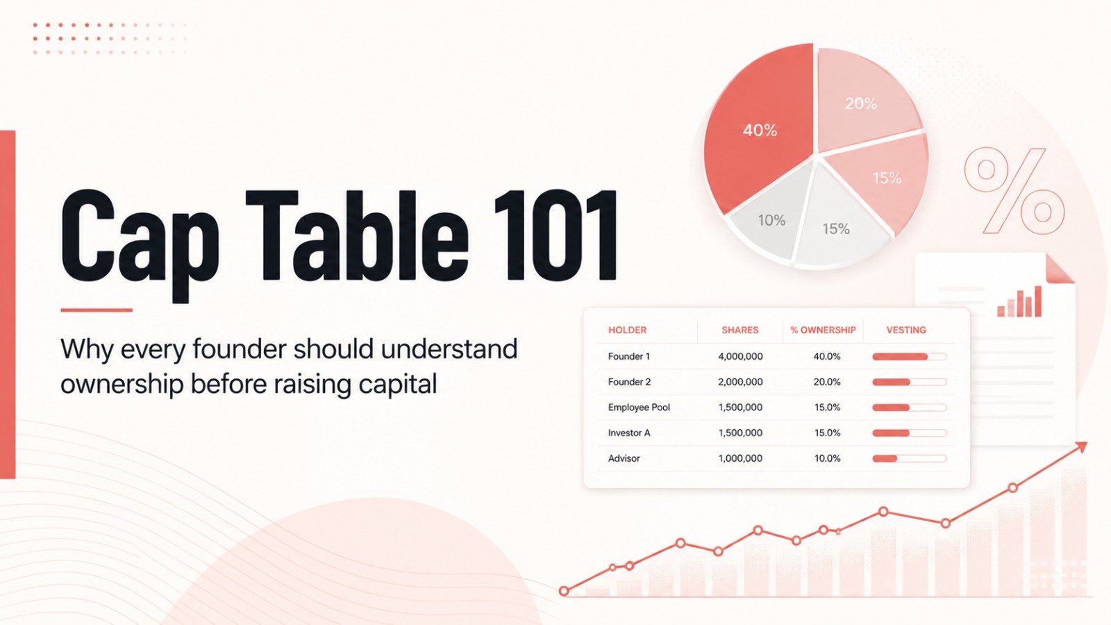 Cap Table, Capitalization Table, Startup Funding, Founder Equity, Equity Dilution, Startup Equity, Shareholding, Ownership Structure, Venture Capital, Angel Investment, Employee Stock Options, ESOP, Option Pool, SAFE, Convertible Notes, Preferred Shares, Common Shares, Startup Valuation, Fundraising, Term Sheet, Startup Finance, Founder Ownership, Equity Management, Cap Table Management, Startup Investment, Startup Founders, Startup Due Diligence, Investor Relations, Equity Financing, Startup Governance, Fundraising Strategy