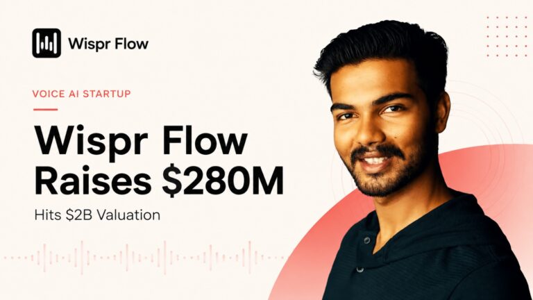Wispr Flow, Tanay Kothari, Wispr Flow funding, Wispr Flow Series B, voice AI, speech AI, AI startup, startup funding, $280 million funding, $2 billion valuation, India AI market, Peak XV, Notable Capital, NEA, Neo, Acrew, Forerunner, Goodwater