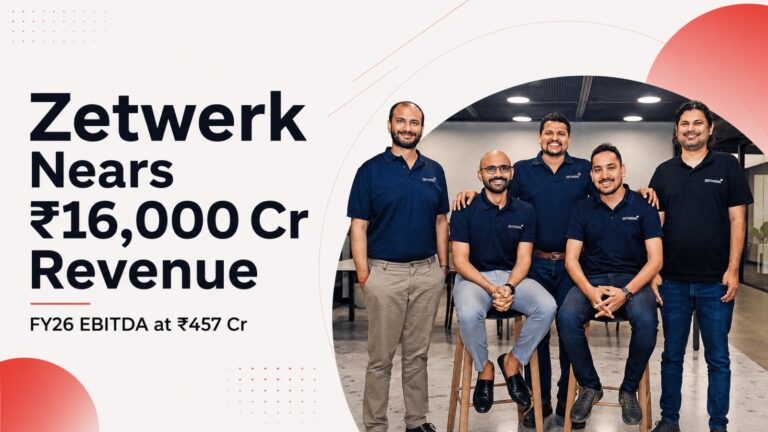 Zetwerk, Zetwerk FY26, Zetwerk revenue, Zetwerk financials, Zetwerk EBITDA, Zetwerk IPO, Zetwerk UDRHP, Zetwerk Rs 2600 crore IPO, manufacturing startup, B2B manufacturing, startup financials, India startups, IPO news, Zetwerk cash balance