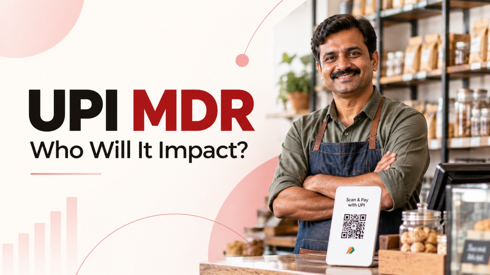 UPI MDR, UPI MDR Explained, Who Will UPI MDR Impact, UPI Charges 2026, UPI Merchant Charges, UPI Rs 2000 Charge, UPI 0.4 Percent MDR, UPI Rs 5 MDR, UPI New Rules, NPCI, UPI Consumers, UPI Merchants