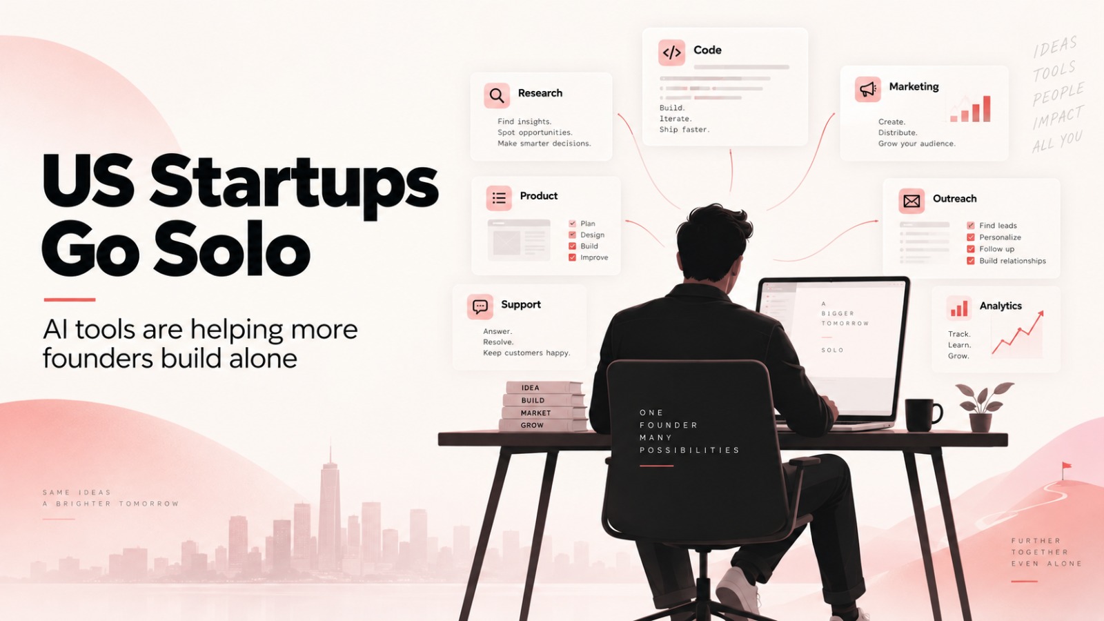 US startups, solo founders, AI in startups, US startup trends, startup hiring, artificial intelligence, startup founders, business automation, AI tools, entrepreneurship, solo-founded startups, startup ecosystem