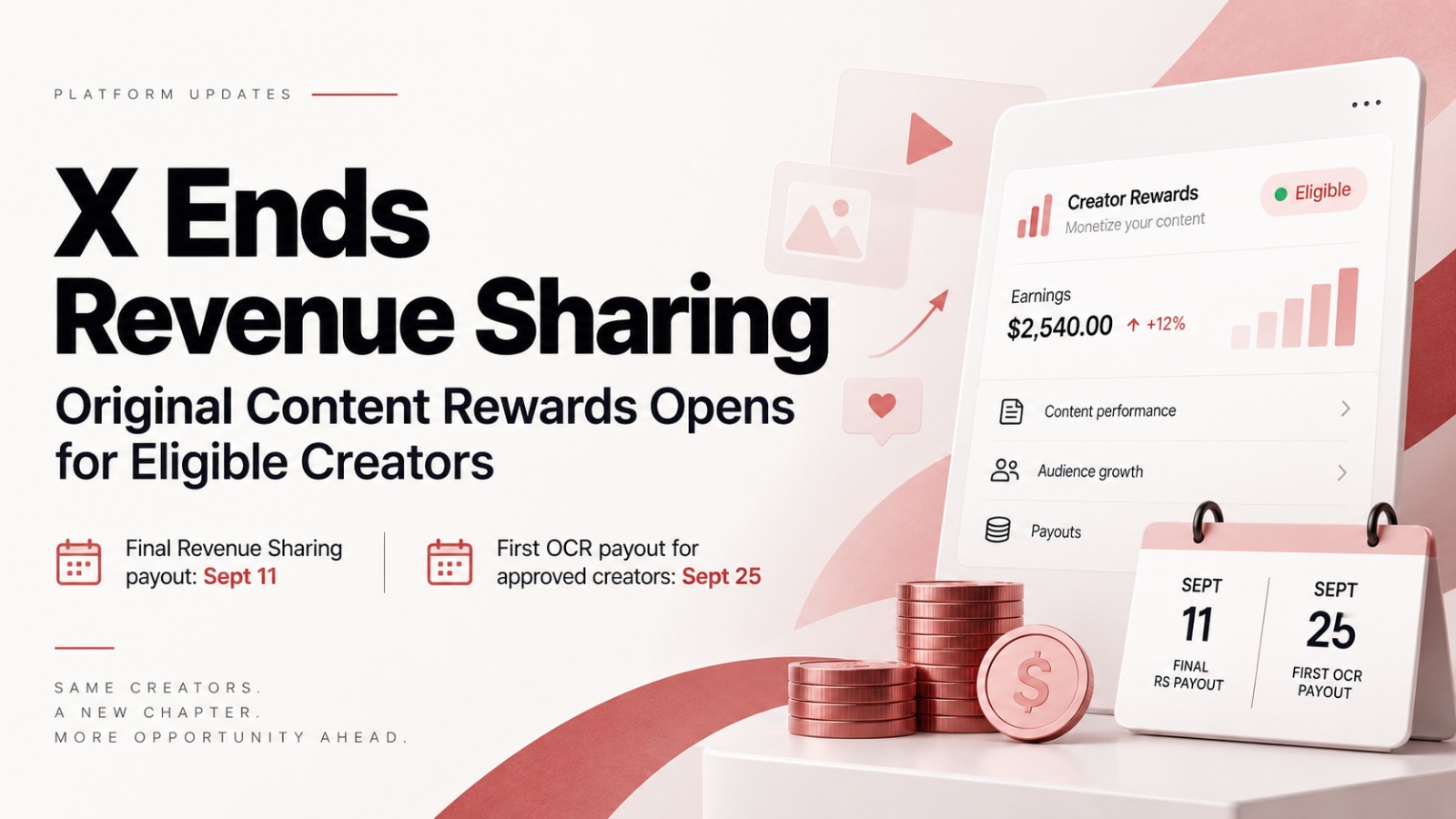 X, X Creator Studio, Original Content Rewards, OCR, X Revenue Sharing, X Creators, Creator Monetization, Social Media, Content Creators, X Payouts, Creator Economy, Original Content