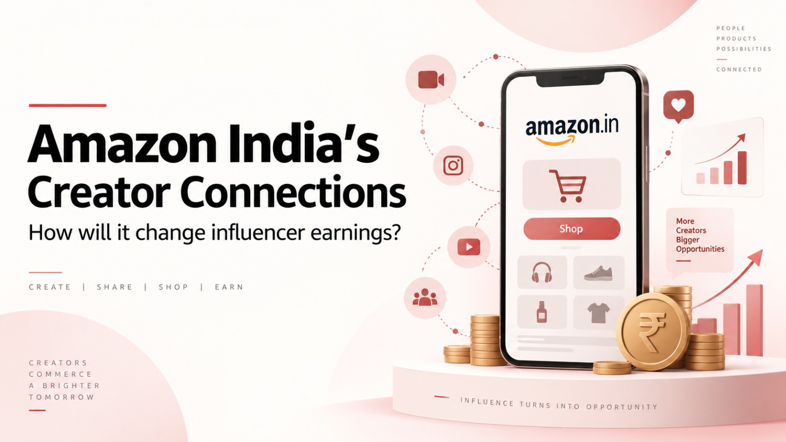 Amazon India, Creator Connections, Amazon Creators, Influencer Marketing, Creator Economy, Amazon Great Indian Festival, Affiliate Marketing, Content Creators, E-commerce, Brand Partnerships