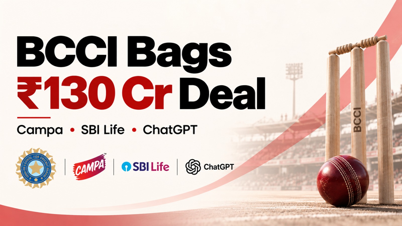 BCCI, Indian Cricket, ChatGPT, SBI Life, Campa, Cricket Sponsorship, Team India, Cricket News