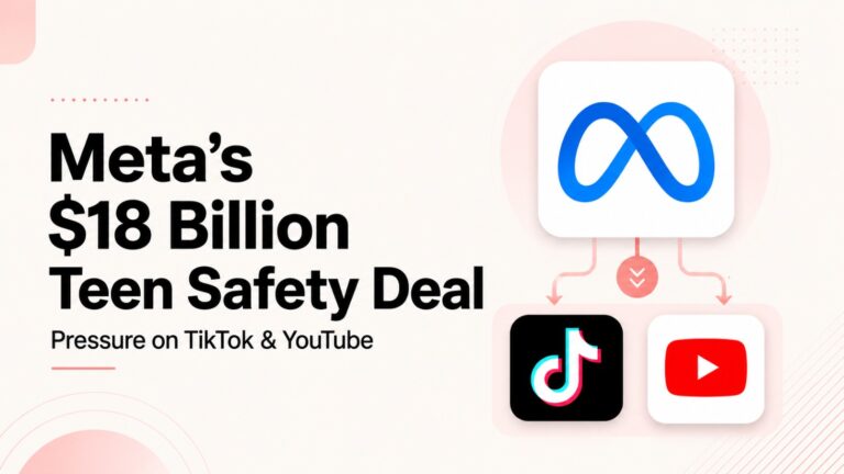 Meta, Instagram, Facebook, TikTok, YouTube, teen safety, social media, online safety, parental controls, youth safety
