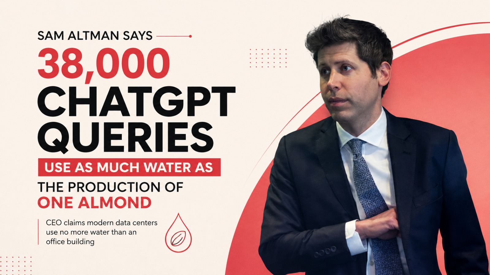 Sam Altman, OpenAI, ChatGPT, AI water usage, ChatGPT water consumption, AI data centers, data center cooling, artificial intelligence, OpenAI news, AI infrastructure, data center water use, sustainable AI, AI environmental impact, ChatGPT queries, technology news