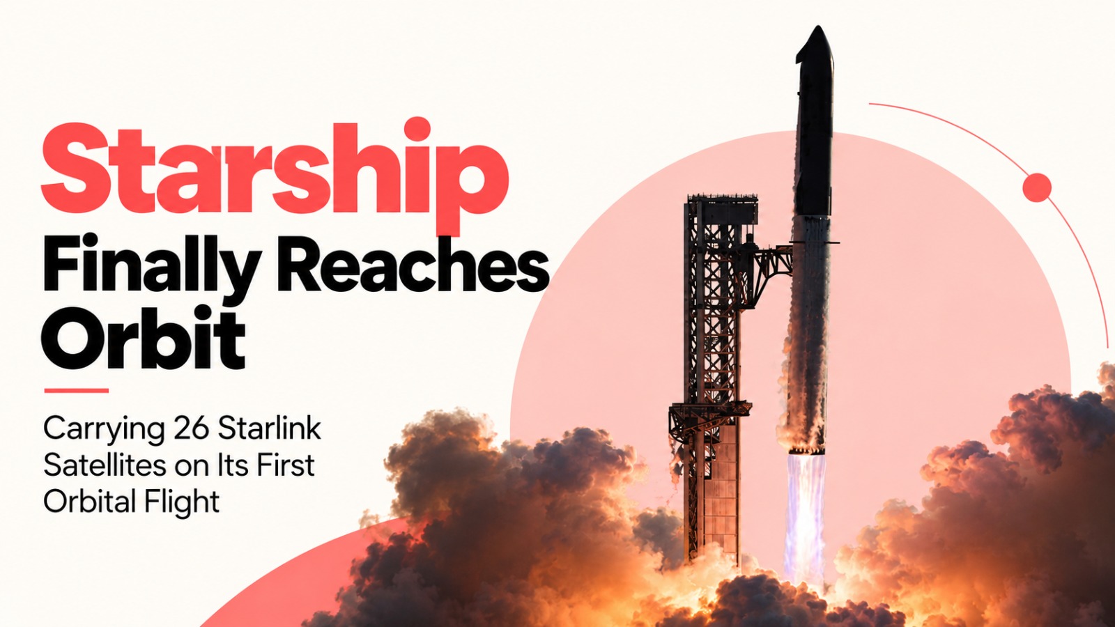 SpaceX, Starship, Starship rocket, Elon Musk, SpaceX Starship launch, Starship orbital flight, Starlink satellites, 26 Starlink satellites, Super Heavy booster, SpaceX rocket, Starship Earth orbit, SpaceX latest, space technology