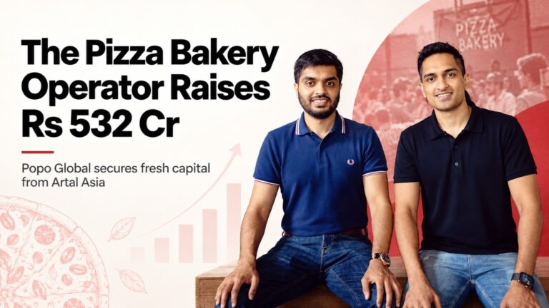 Popo Global, The Pizza Bakery, Artal Asia, Popo Global funding, The Pizza Bakery funding, Paris Panini, Smash Guys, restaurant funding India, food and beverage startups, startup funding India, restaurant expansion India, Abhijit Gupta, Nikhil Gupta, Artal Asia investment