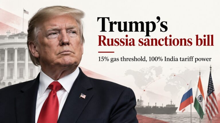 Trump Russia sanctions bill, India Russia oil, India US trade, Trump India tariff, Russia sanctions 2026, 100% tariff India, Russian crude oil, India energy security, US Russia sanctions, Lindsey Graham sanctions bill, Trump tariffs, India Russia trade