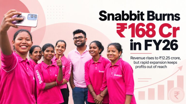 Snabbit, Snabbit FY26, Snabbit Loss, Snabbit Revenue, Snabbit Financial Results, Aayush Agarwal, Urban Company, InstaHelp, Pronto, Quick Home Services, Home Services Startups, Startup Funding, Startup Losses, Indian Startups, Startup News, Business News, Venture Capital, Startup Profitability, Unit Economics, Consumer Internet, FY26 Financial Results