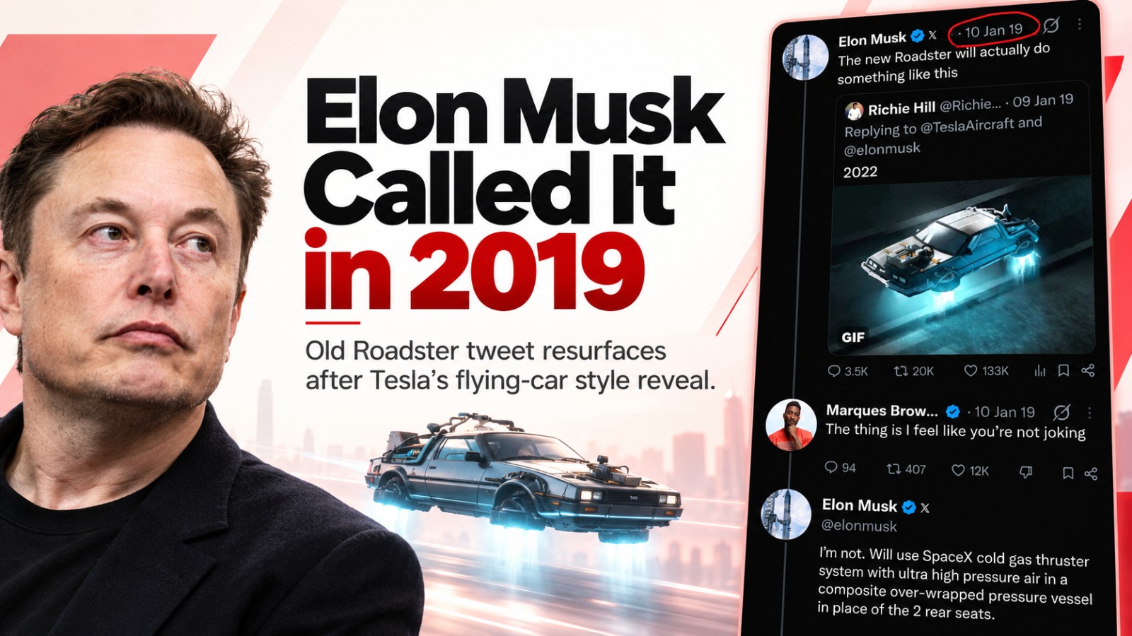 Elon Musk, Tesla Roadster, Tesla Roadster 2026, Elon Musk Prediction, Tesla Flying Car, SpaceX Thrusters, Tesla Roadster Unveiling, Tesla News, Electric Vehicles, Tesla Roadster Price, Tesla Roadster Performance, Future Cars