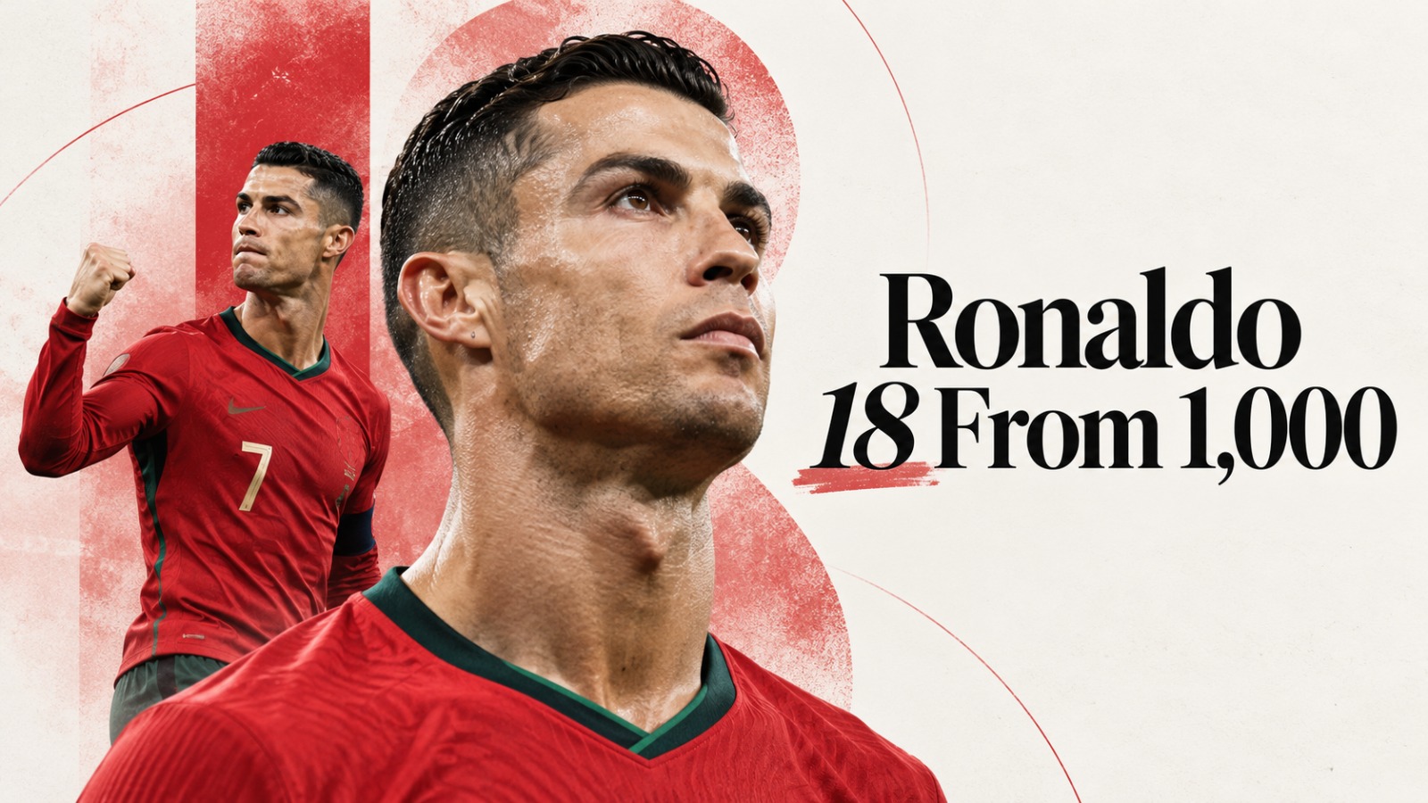 Cristiano Ronaldo, Ronaldo 1000 Goals, Cristiano Ronaldo Goal, Al Nassr, Saudi Pro League, João Félix, Ronaldo Suspension, Al Nassr vs Al Faisaly, Portugal Football Federation, Football News